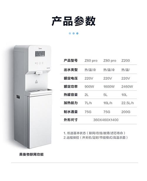 美的饮水机售后电话是多少？-第1张图片-索能光电网