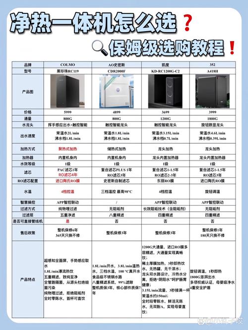 澳柯玛售后服务电话是多少？-第3张图片-索能光电网