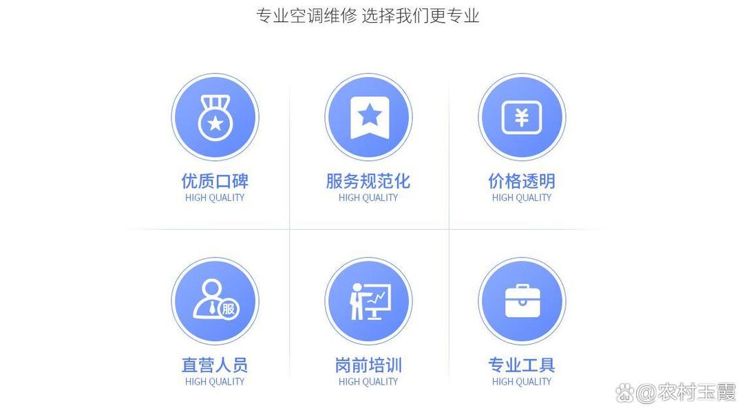 哈尔滨美的空调售后电话-第2张图片-索能光电网