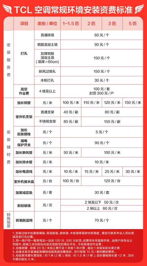 重庆tcl空调维修电话-第1张图片-索能光电网