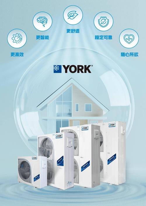 深圳约克空调维修电话是多少？-第1张图片-索能光电网