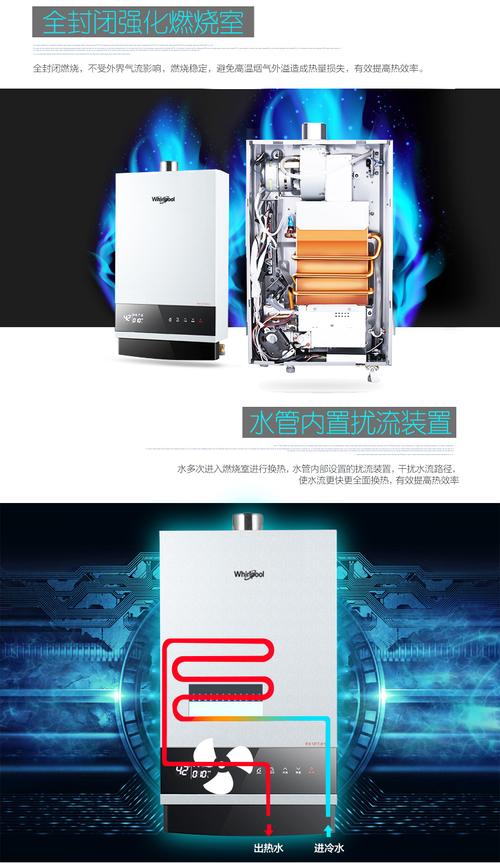 惠而浦热水器售后电话是多少？-第3张图片-索能光电网