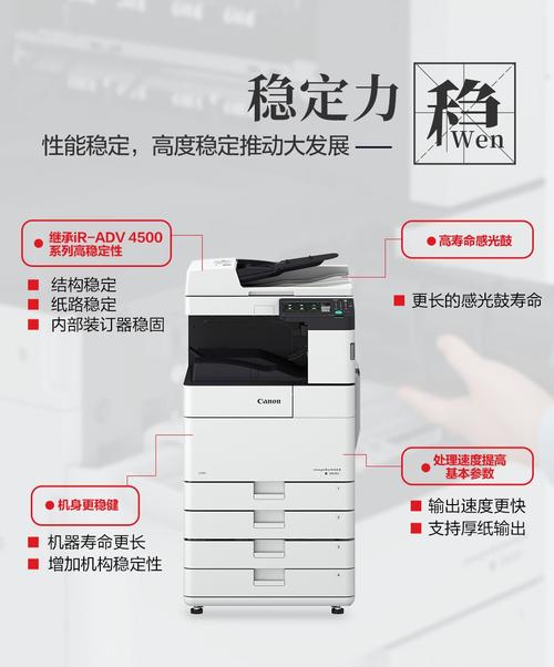 佳能复印机维修电话是多少？-第1张图片-索能光电网