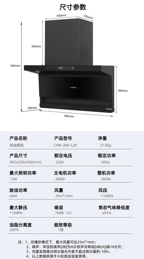 老板油烟机售后电话是多少？-第2张图片-索能光电网