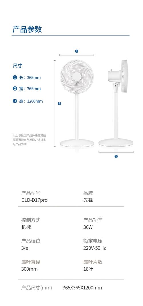 先锋风扇售后电话是多少?-第2张图片-索能光电网 先锋风扇售后电话是多少?-第2张图片-索能光电网