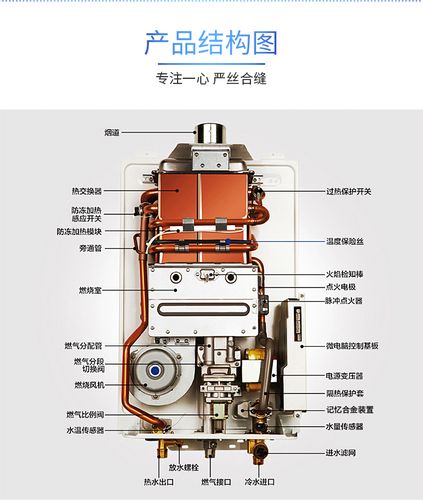 武汉林内热水器维修电话是多少?-第2张图片-索能光电网 武汉林内热水器维修电话是多少?-第2张图片-索能光电网