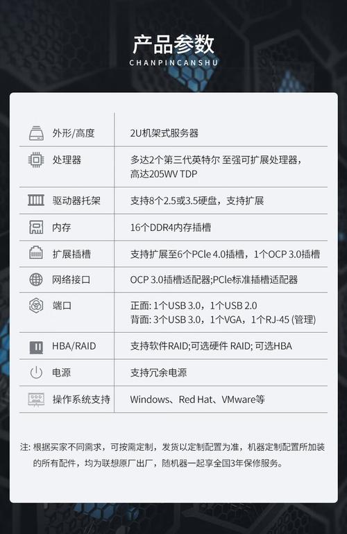 联想服务器报修电话是多少？-第1张图片-索能光电网