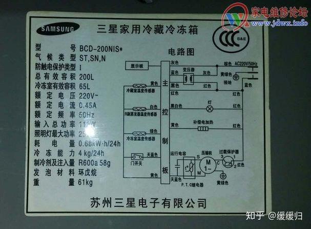 成都三星冰箱售后电话是多少？-第2张图片-索能光电网