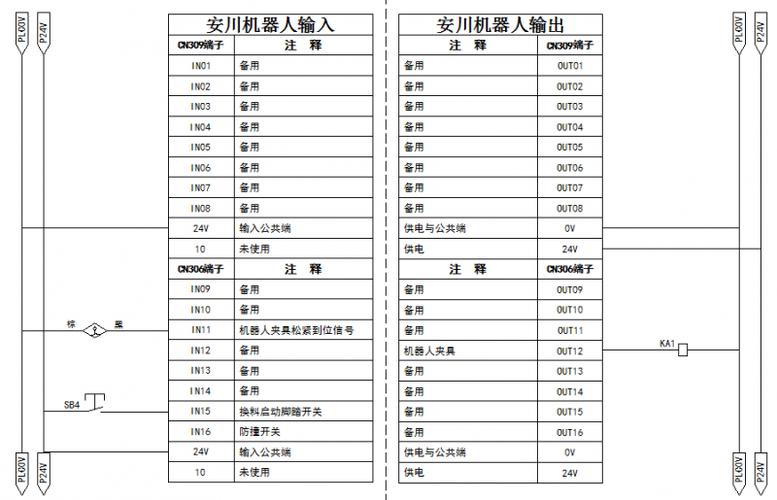 安川售后电话是多少？-第1张图片-索能光电网