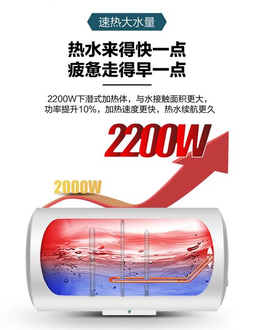 海尔电热水器客服电话是多少?-第3张图片-索能光电网 海尔电热水器客服电话是多少?-第3张图片-索能光电网