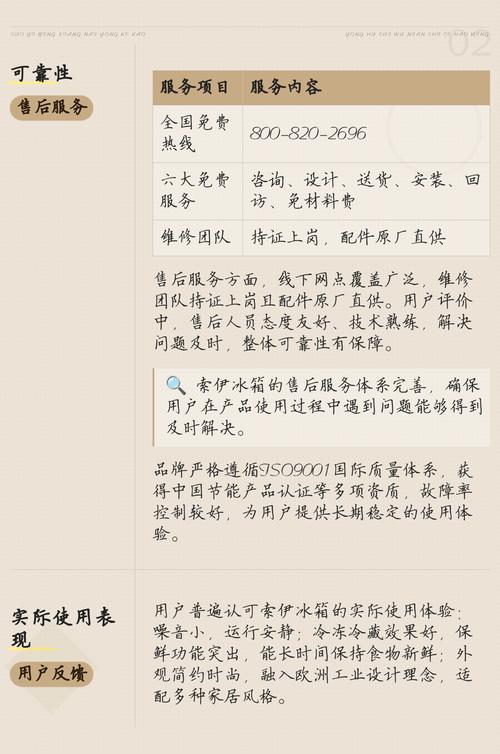 索伊售后电话是多少？-第2张图片-索能光电网