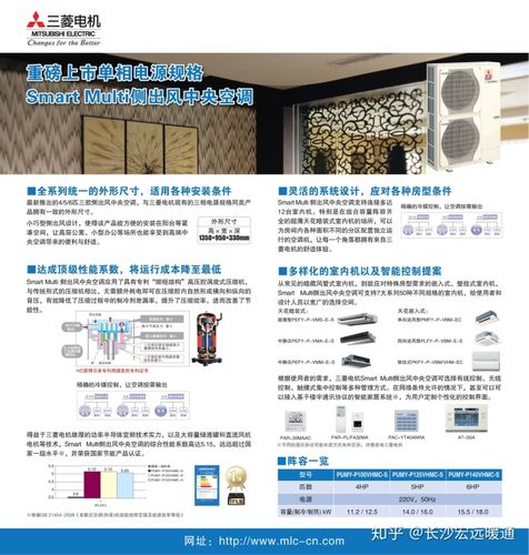 长沙三菱空调售后电话是多少？-第3张图片-索能光电网
