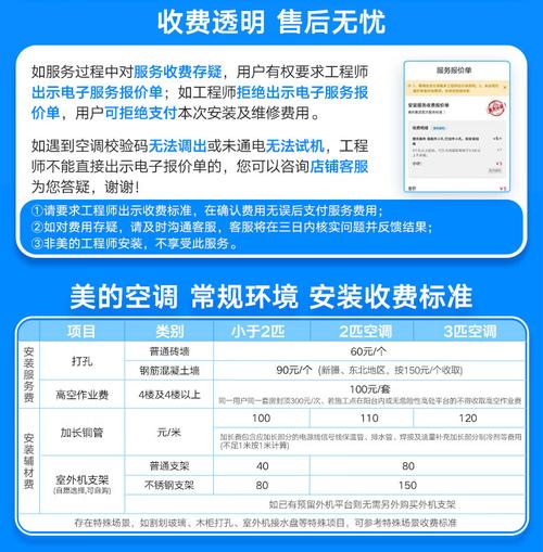 美的空调售后电话是多少？-第1张图片-索能光电网