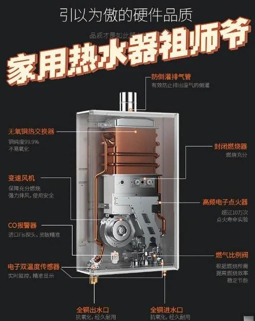 Ariston热水器售后电话是多少？-第1张图片-索能光电网