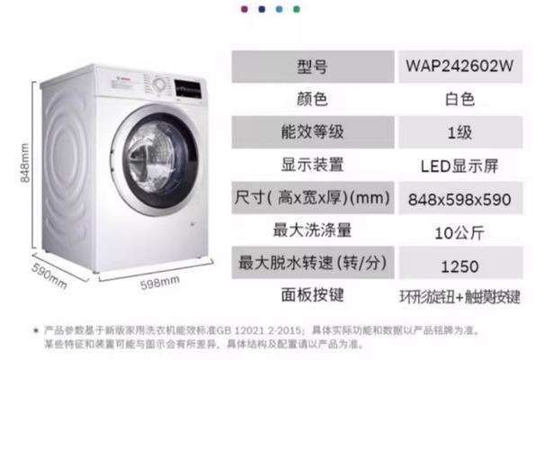 博世洗衣机电话-第1张图片-索能光电网