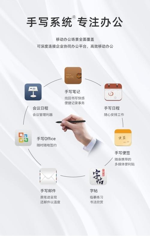 e人e本售后服务电话是多少？-第1张图片-索能光电网