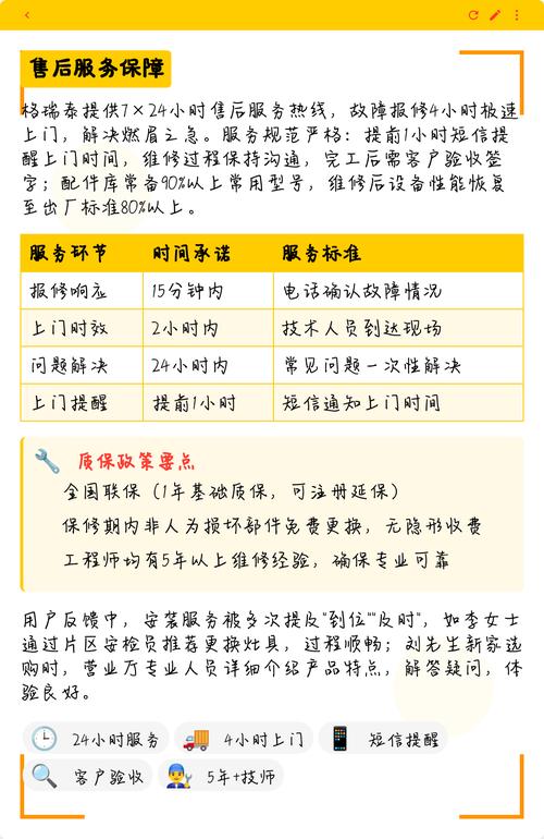 格瑞泰售后电话-第2张图片-索能光电网 格瑞泰售后电话-第2张图片-索能光电网