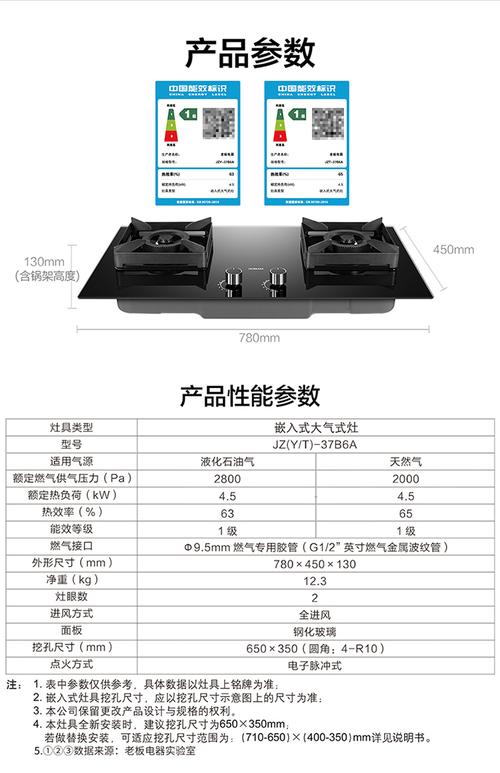 老板燃气灶客服电话-第1张图片-索能光电网 老板燃气灶客服电话-第1张图片-索能光电网