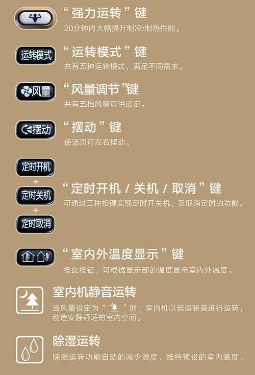 大金空调投诉电话是多少？-第3张图片-索能光电网