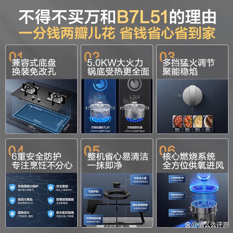 万和灶具售后电话-第1张图片-索能光电网