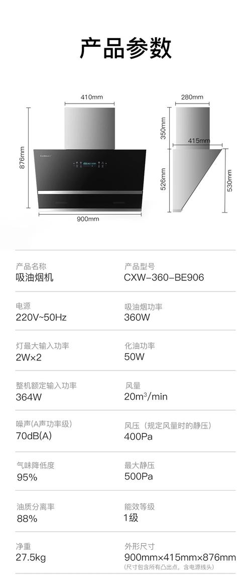 康宝油烟机售后电话是多少？-第1张图片-索能光电网