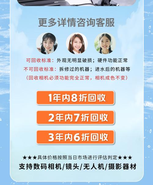 索尼客服电话是多少?-第1张图片-索能光电网 索尼客服电话是多少?-第1张图片-索能光电网