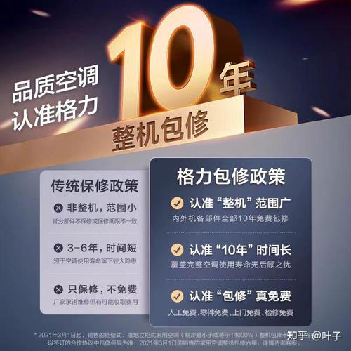 格力空调保修电话是多少？-第2张图片-索能光电网