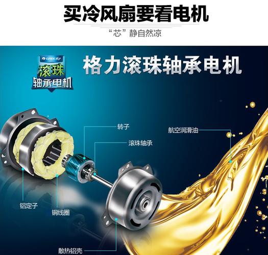 格力风扇售后电话是多少？-第2张图片-索能光电网