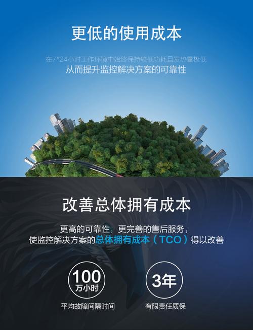 希捷售后电话-第2张图片-索能光电网