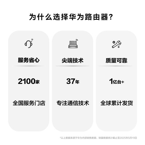 华为路由器售后电话是多少？-第1张图片-索能光电网