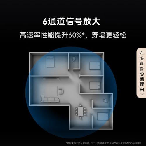 华为路由器售后电话是多少？-第3张图片-索能光电网