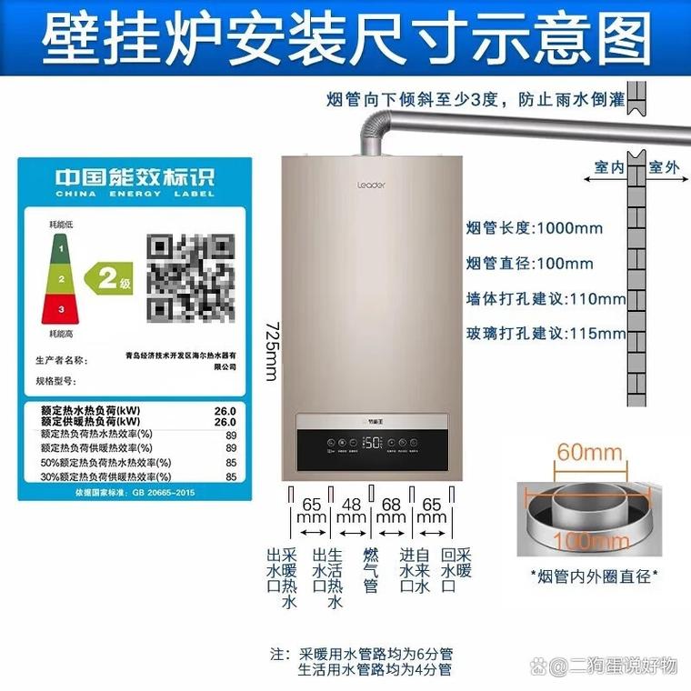 海尔壁挂炉售后电话是多少？-第1张图片-索能光电网