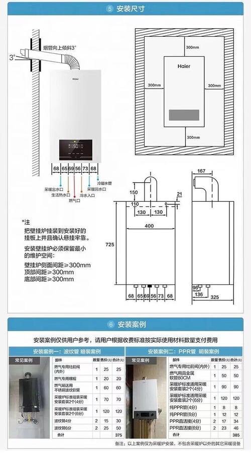 海尔壁挂炉售后电话是多少？-第2张图片-索能光电网