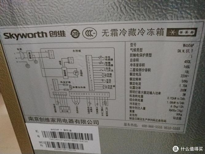 创维冰箱售后电话是多少？-第2张图片-索能光电网