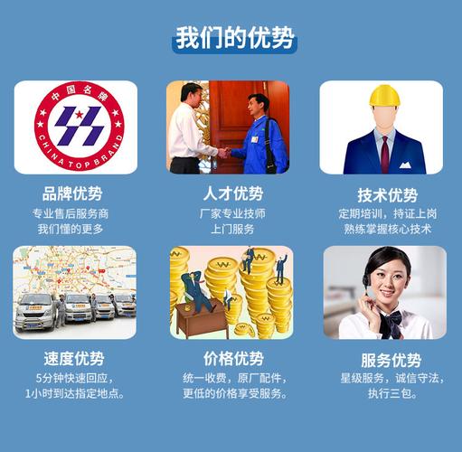 济南空调维修电话是多少?-第3张图片-索能光电网 济南空调维修电话是多少?-第3张图片-索能光电网