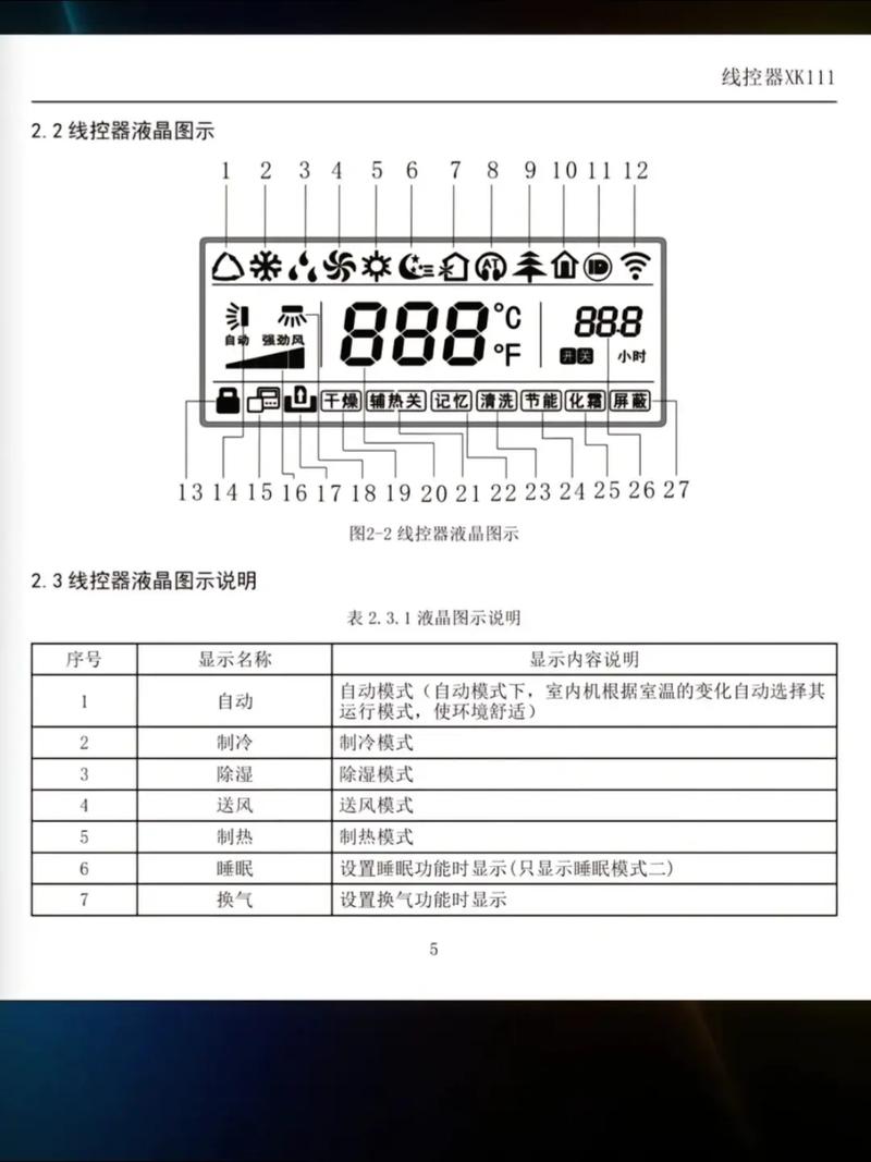 格力中央空调电话是多少？-第3张图片-索能光电网
