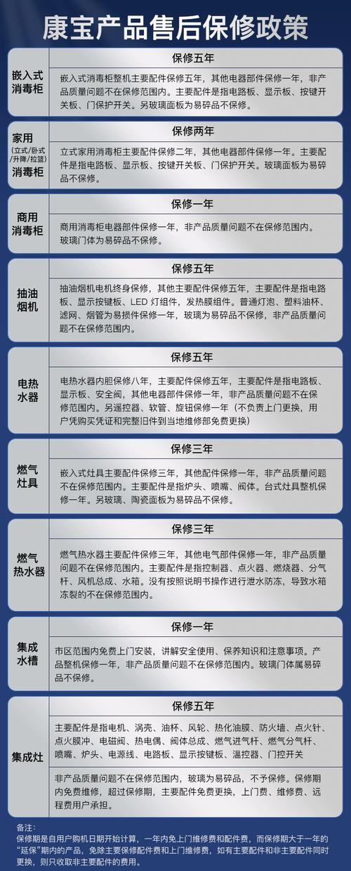 康宝售后电话是多少？-第3张图片-索能光电网