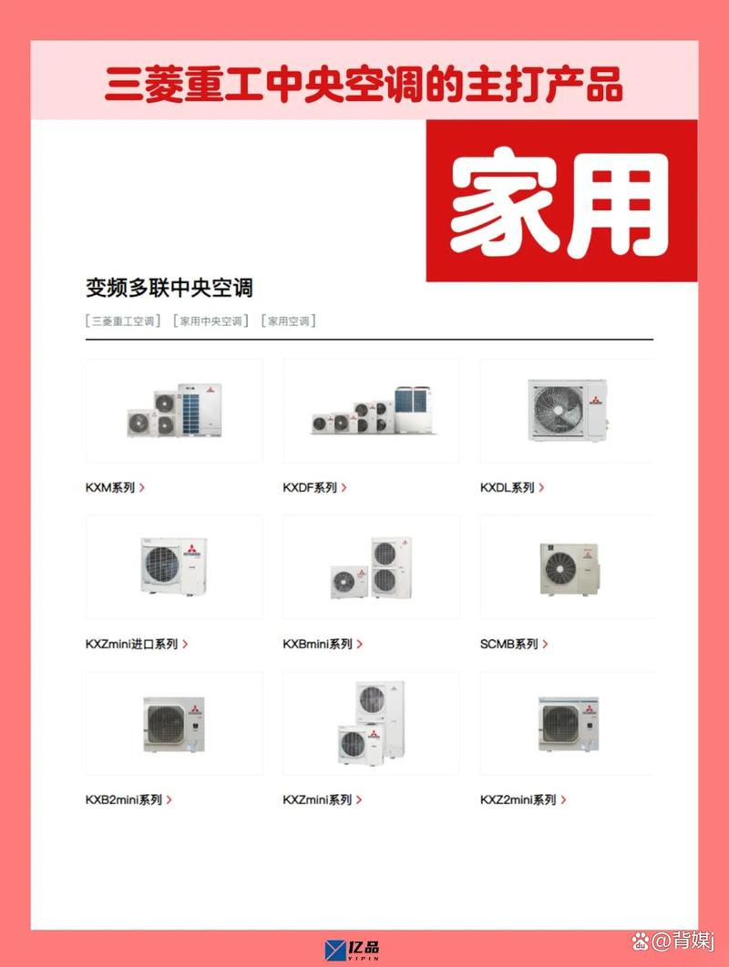 三菱服务电话是多少？-第2张图片-索能光电网