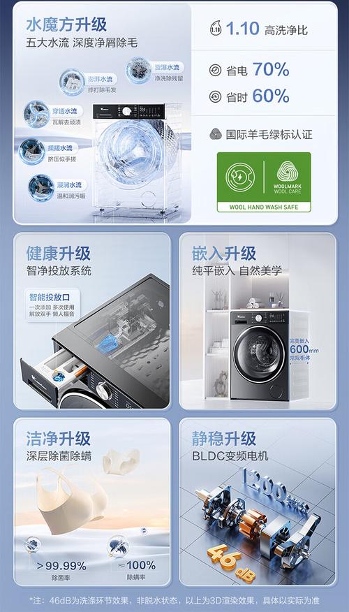 小天鹅维修电话是多少？-第1张图片-索能光电网