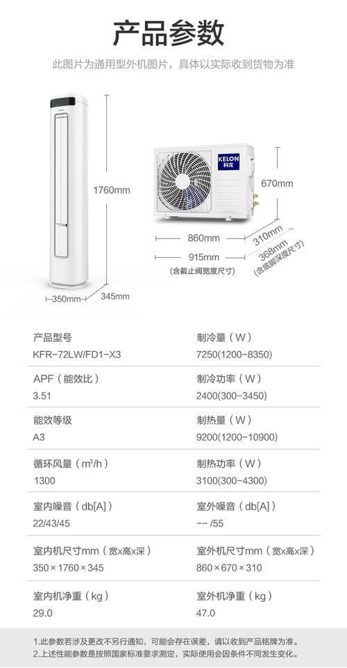 科龙空调电话是多少？-第2张图片-索能光电网