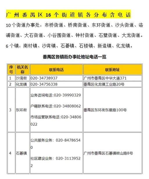 广州服务电话是多少？-第2张图片-索能光电网