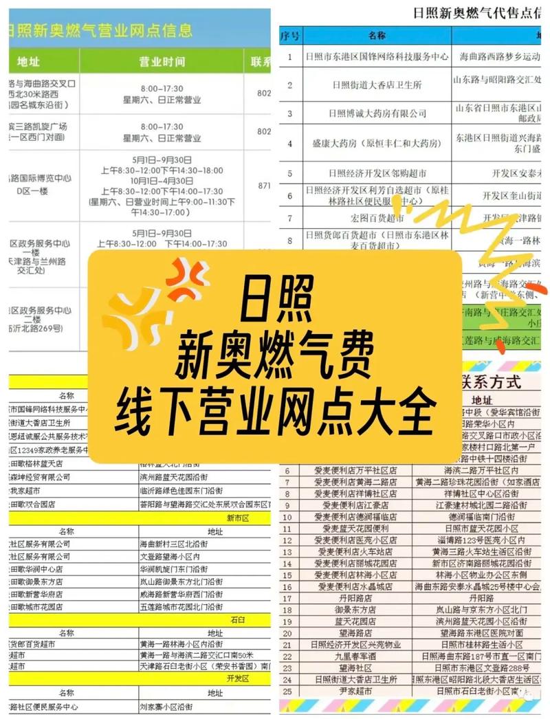燃气电话号码是多少?-第3张图片-索能光电网 燃气电话号码是多少?-第3张图片-索能光电网
