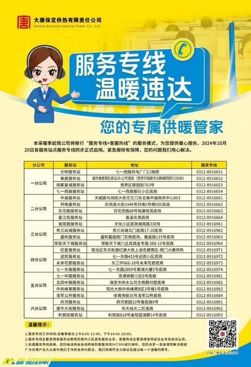 报修电话是多少？-第1张图片-索能光电网