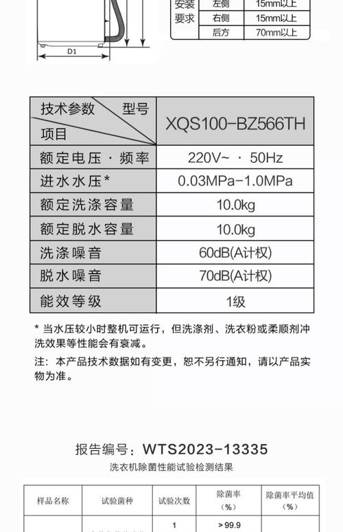 海尔洗衣机售后电话是多少？-第2张图片-索能光电网
