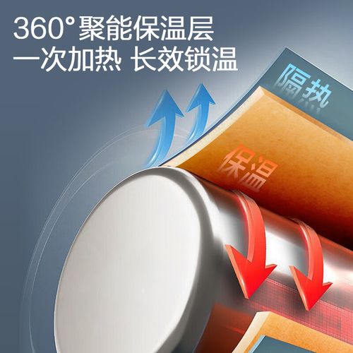 格兰仕热水器售后电话是多少?-第2张图片-索能光电网 格兰仕热水器售后电话是多少?-第2张图片-索能光电网