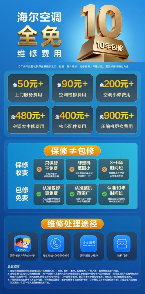 郑州海尔空调维修电话是多少？-第1张图片-索能光电网
