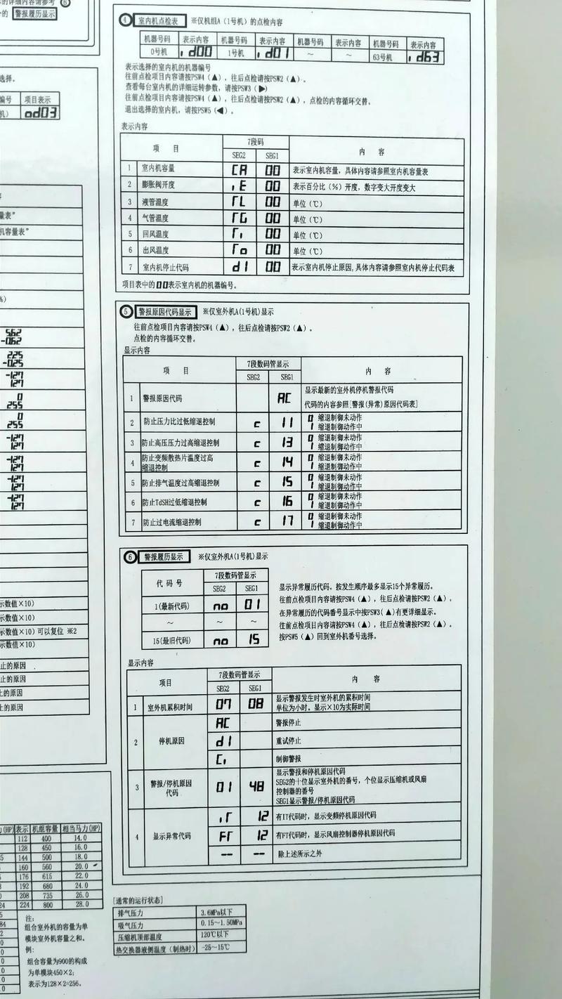 海信空调服务电话是多少？-第1张图片-索能光电网