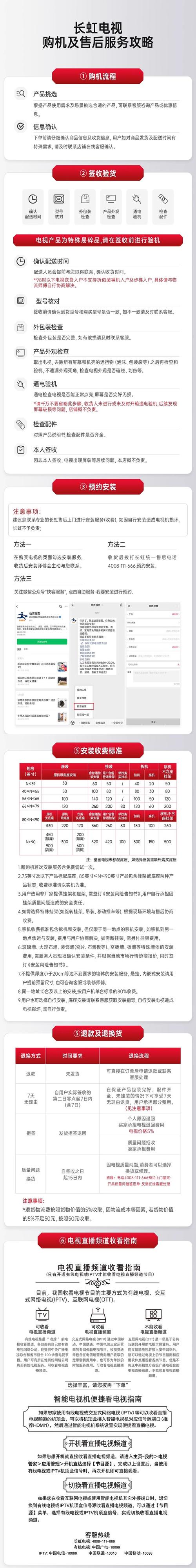 长虹电视售后电话是多少?-第1张图片-索能光电网 长虹电视售后电话是多少?-第1张图片-索能光电网