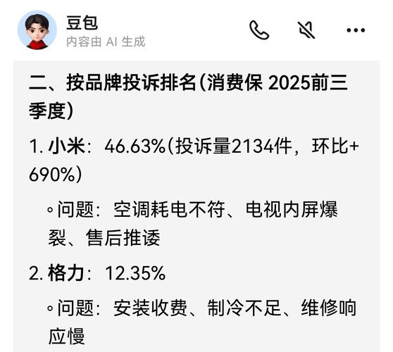格力投诉电话是多少？-第2张图片-索能光电网