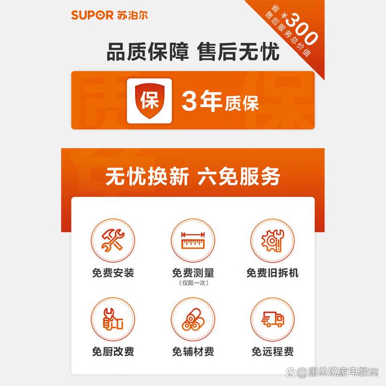 九阳售后电话是多少?-第2张图片-索能光电网 九阳售后电话是多少?-第2张图片-索能光电网